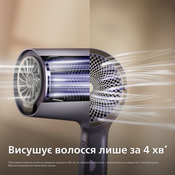 Фен Philips BHD720/10 514048 фото