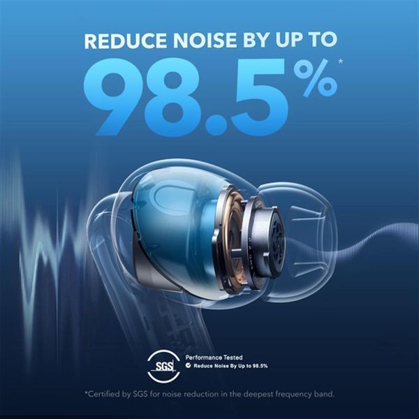 Bluetooth-гарнітура Anker SoundCore Liberty 4 NC Light Blue (A3947G61) 491180 фото