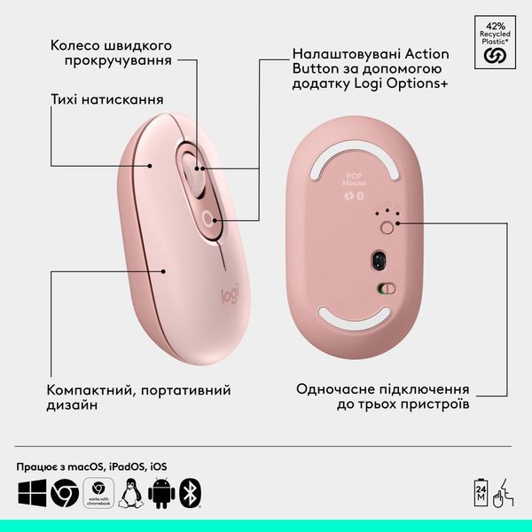 Комплект (клавіатура, миша) бездротовий Logitech Pop Icon Combo Rose (920-013142) 530340 фото