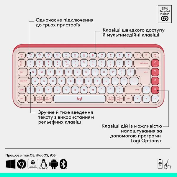 Комплект (клавіатура, миша) бездротовий Logitech Pop Icon Combo Rose (920-013142) 530340 фото