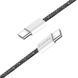 Кабель ColorWay USB Type-C + USB Type-C (M/M), 3.0 А, 1 м, Black (CW-CBPDCC061-BK) 525067 фото 4
