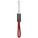 Кабель ColorWay USB - micro USB (M/M), 2.4 А, 0.22 м, Red (CW-CBUM022-RD) 305921 фото 1