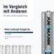 Акумулятори Ansmann AA/HR06 NI-MH 2850 mAh BL 4 шт 535970 фото 9
