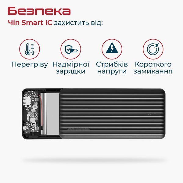 Універсальна мобільна батарея Promate Titan-30 Black 30000mAh 480037 фото