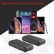 Універсальна мобільна батарея Promate Titan-30 Black 30000mAh 480037 фото 8