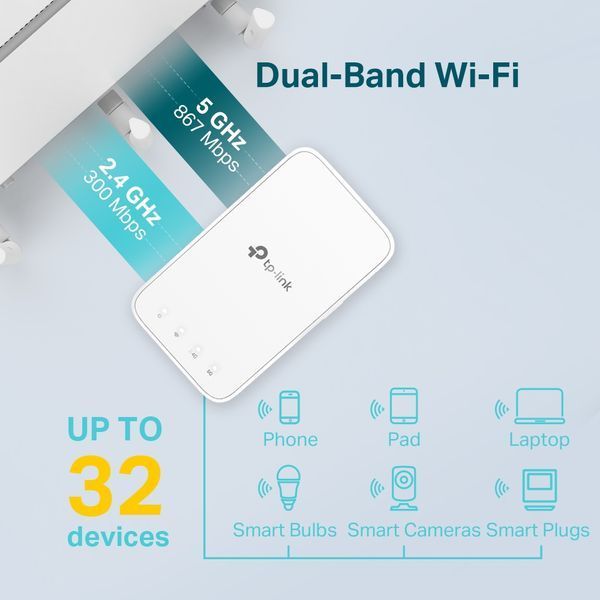Точка доступу TP-Link RE300 265179 фото