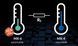 Термопаста Arctic Cooling MX-6 2 г (ACTCP00079A) 467390 фото 4