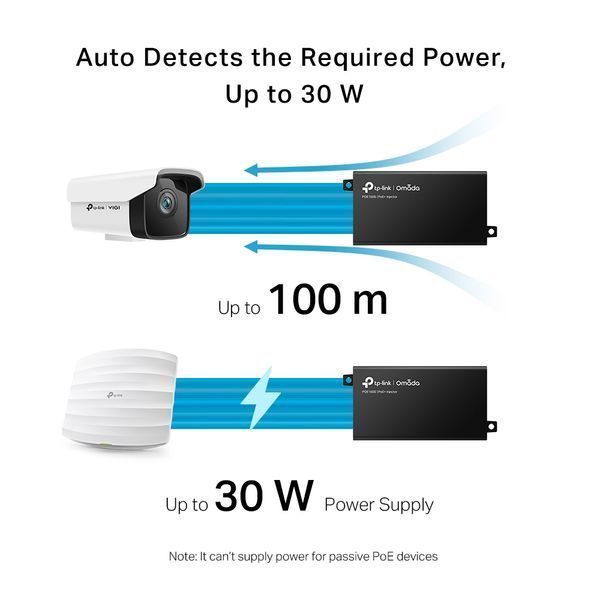 Інжектор PoE+ TP-Link POE160S 548381 фото