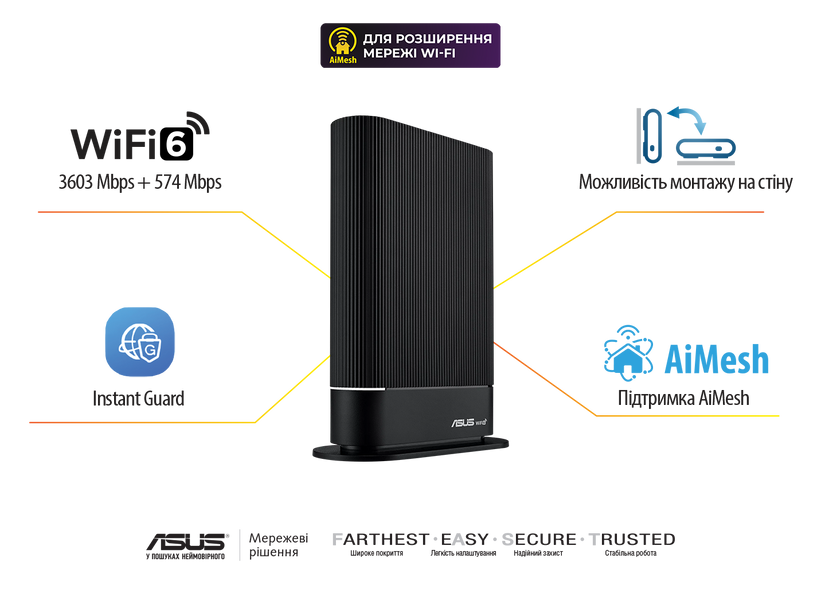 Бездротовий маршрутизатор Asus RT-AX59U (90IG07Z0-MO3C00) 451989 фото