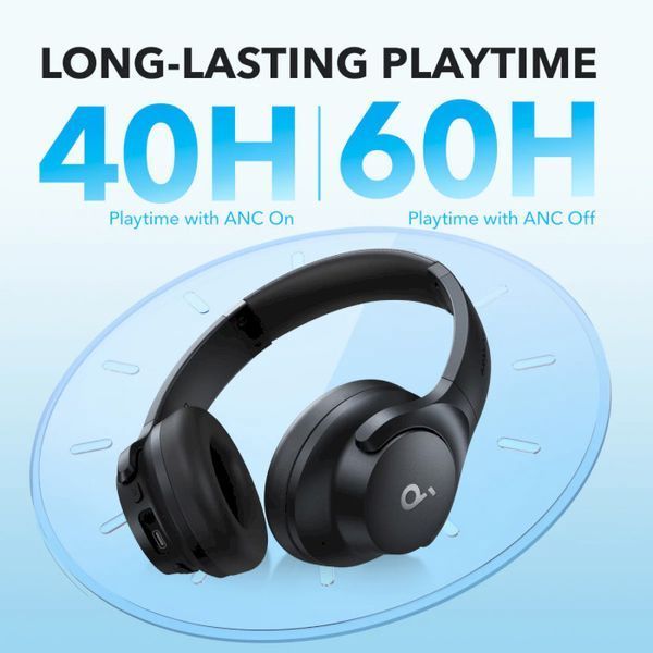 Bluetooth-гарнітура Anker SoundCore Q20i Black (A3004G11) 508371 фото