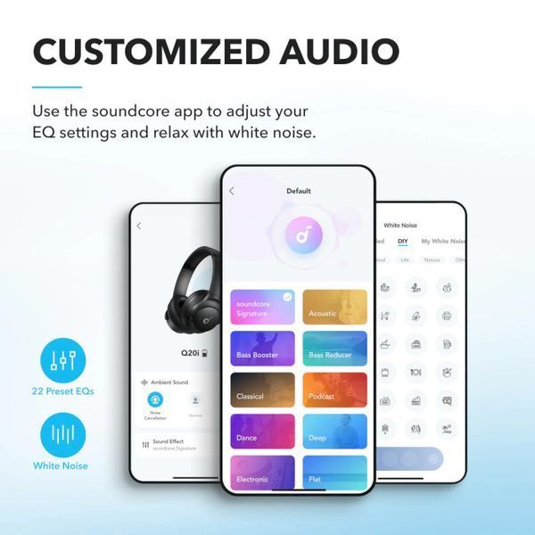 Bluetooth-гарнітура Anker SoundCore Q20i Black (A3004G11) 508371 фото