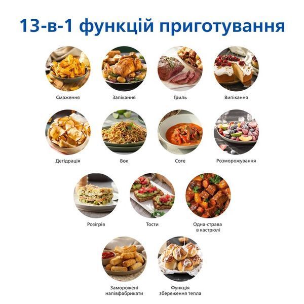 Мультипіч Philips NA221/00 521748 фото