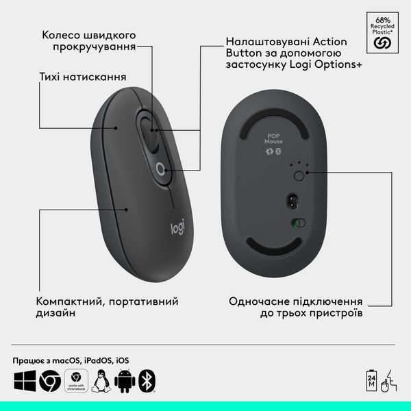 Миша бездротова Logitech Pop Mouse with Emoji Graphite (910-007412) 530294 фото
