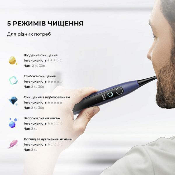 Розумна зубна електрощітка Oclean X Lite Blue (6970810555974) 551047 фото