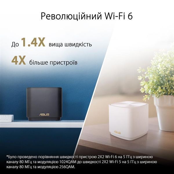 Wi-Fi Mesh система Asus ZenWiFi XD4 Plus 3pk White (90IG07M0-MO3C40) 454160 фото