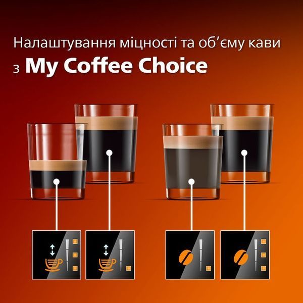Кавомашина Philips EP2220/10 296459 фото
