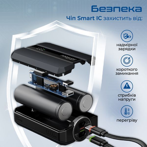 Універсальна мобільна батарея Promate Neo-10Uni 10000mAh 30W Black 541510 фото