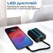 Універсальна мобільна батарея Promate Neo-10Uni 10000mAh 30W Black 541510 фото 5