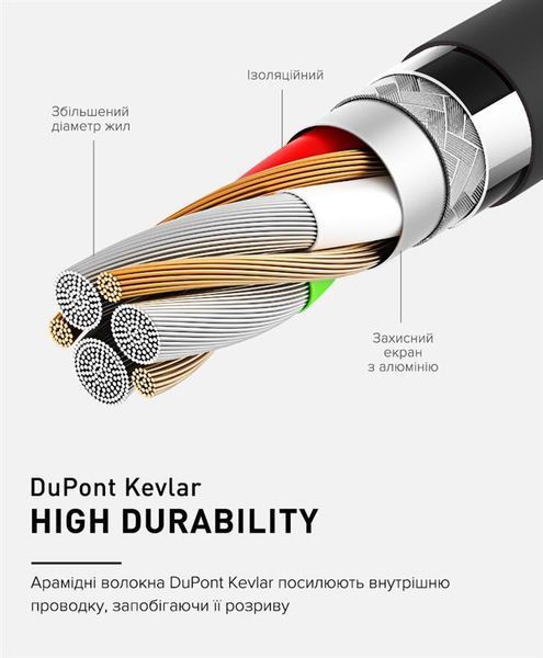 Кабель Luxe Cube Kevlar USB - micro USB (M/M), 1.2 м, білий (8886668686266) 340035 фото