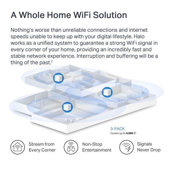 WiFi Mesh система Mercusys Halo H60X 3-pack 537798 фото