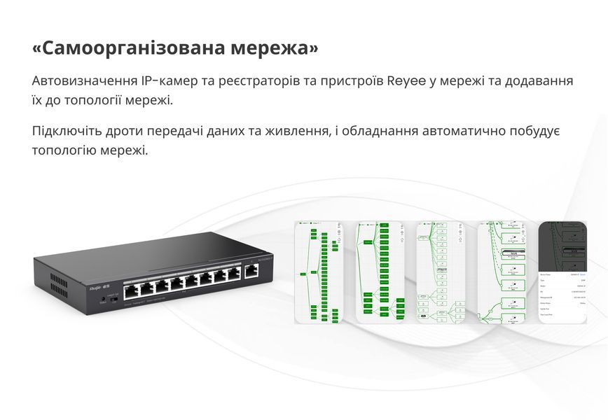 Комутатор Ruijie Reyee RG-ES226GC-P 339385 фото