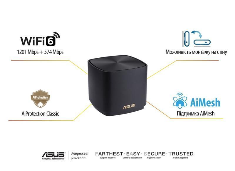 Wi-Fi Mesh система Asus ZenWiFi XD4 Plus 3pk Black (90IG07M0-MO3C50) 468373 фото