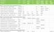 Фотопапiр PrintPro матовий 190г/м2 A4 100арк. (PME190100A4) 127189 фото 2