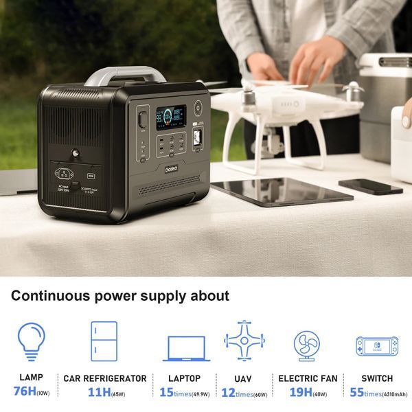 Зарядна станція Choetech 1200W (BS005-EU-BK) 531274 фото