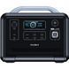 Зарядна станція Choetech 1200W (BS005-EU-BK) 531274 фото 1