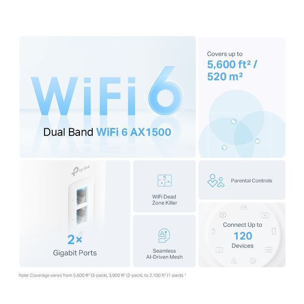 WiFi Mesh система TP-Link Deco X10 (1-pack) 535170 фото