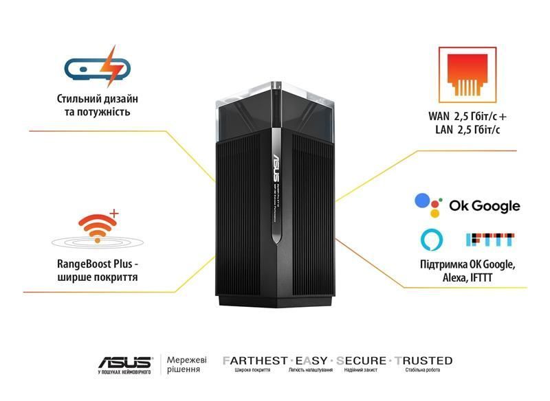 Wi-Fi Mesh система Asus ZenWiFi Pro ET12 1pk Black (90IG05Z0-MO3A10) 435818 фото