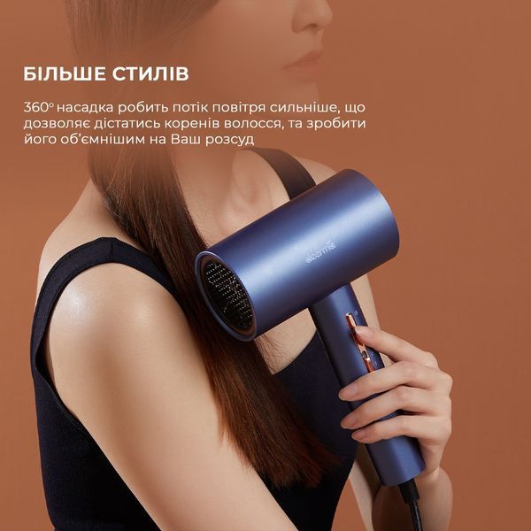 Фен Deerma DEM-CF15W Blue 434033 фото