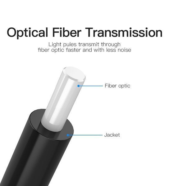 Кабель оптоволоконний Vention Optical Toslink, 1 m, Black (BAEBF) 291013 фото