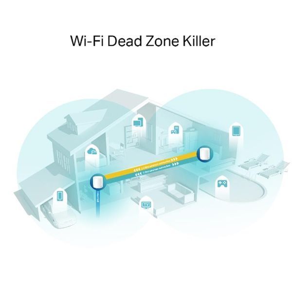 WiFi Mesh система TP-Link Deco X60 2-pack 378065 фото