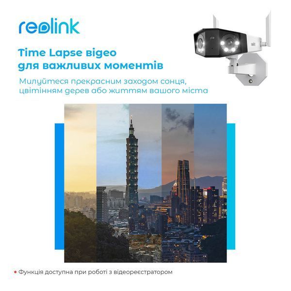 IP камера Reolink Duo 2 WiFi 436041 фото