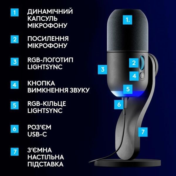 Мiкрофон Logitech Yeti GX Dynamic RGB Gaming Mic with Lightsync Black (988-000569) 491026 фото