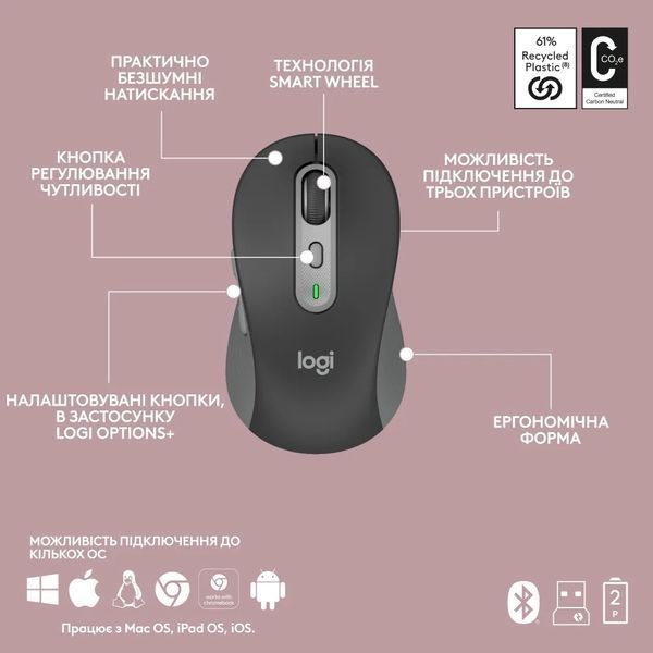 Комплект (клавіатура, миша) бездротовий Logitech Signature Slim Combo MK950 for Business Graphite (920-012508) 512459 фото