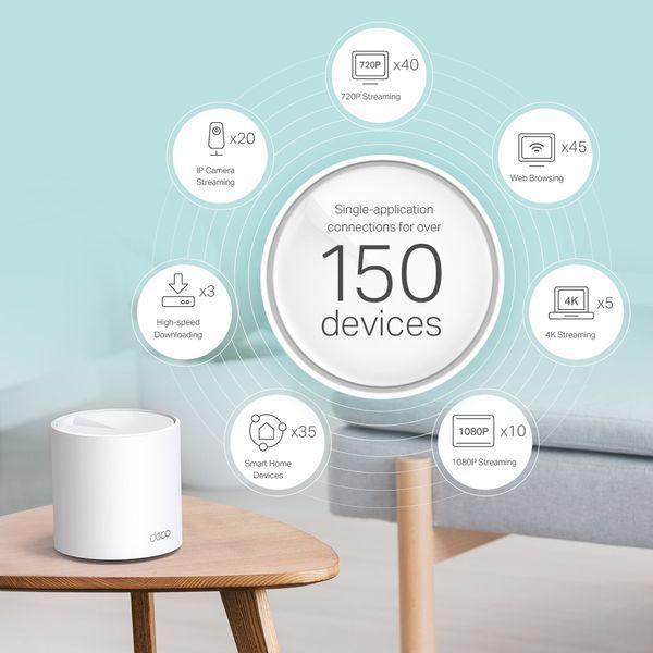 WiFi Mesh система TP-Link Deco X60(1-pack) 437913 фото