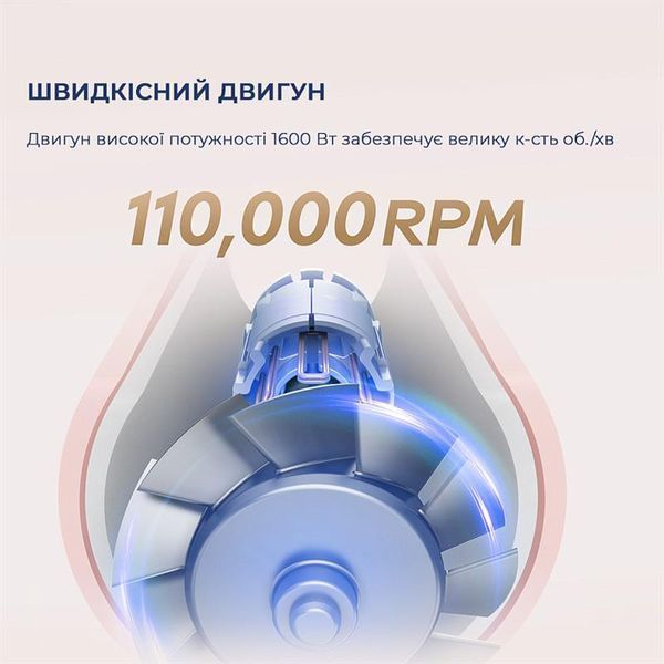 Фен Dreame Hair Dryer Gleam Pink (AHD12A-PK) 491674 фото