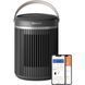 Тепловентилятор Philips 3000 CX3120/01 538149 фото 2