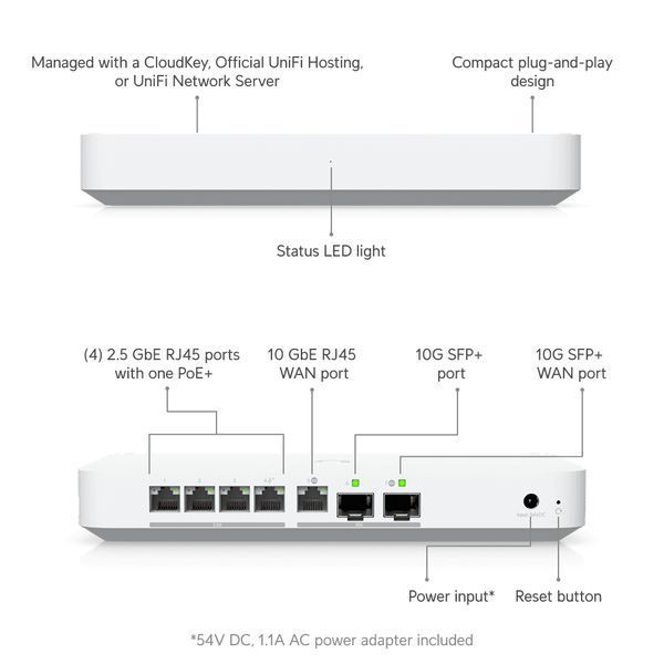 Шлюз Ubiquiti Unifi Gateway Fiber (UXG-Fiber) 561232 фото