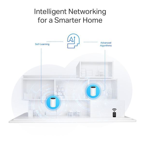WiFi Mesh система TP-Link Deco PX50(2-pack) 485461 фото