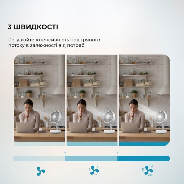 Вентилятор Cecotec Telescopic fan EnergySilence 1000 FoldAir Portable (CCTC-08361) 558907 фото