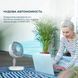 Вентилятор Cecotec Telescopic fan EnergySilence 1000 FoldAir Portable (CCTC-08361) 558907 фото 3