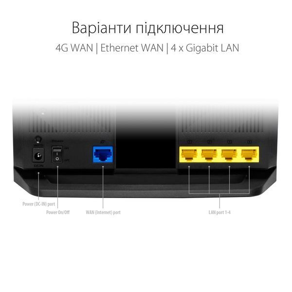 Бездротовий LTE маршрутизатор Asus 4G-AX56 (90IG06G0-MO3110) 393767 фото