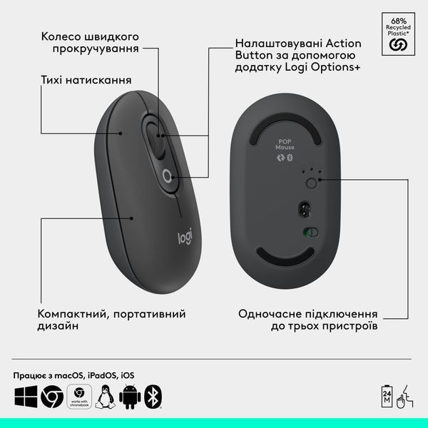 Комплект (клавіатура, миша) бездротовий Logitech Pop Icon Combo Graphite (920-013156) 530337 фото