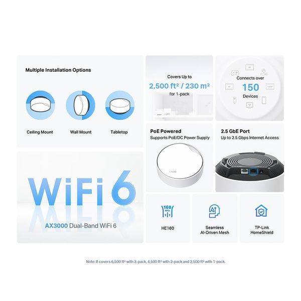 WiFi Mesh система TP-Link Deco X50-PoE(1-pack) 510693 фото
