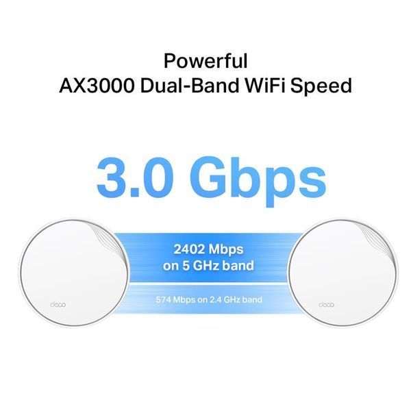WiFi Mesh система TP-Link Deco X50-PoE(1-pack) 510693 фото