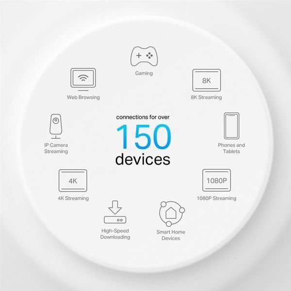 WiFi Mesh система TP-Link Deco X50-PoE(1-pack) 510693 фото