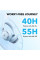 Bluetooth-гарнітура Anker SoundCore Space One Blue (A3035G31)